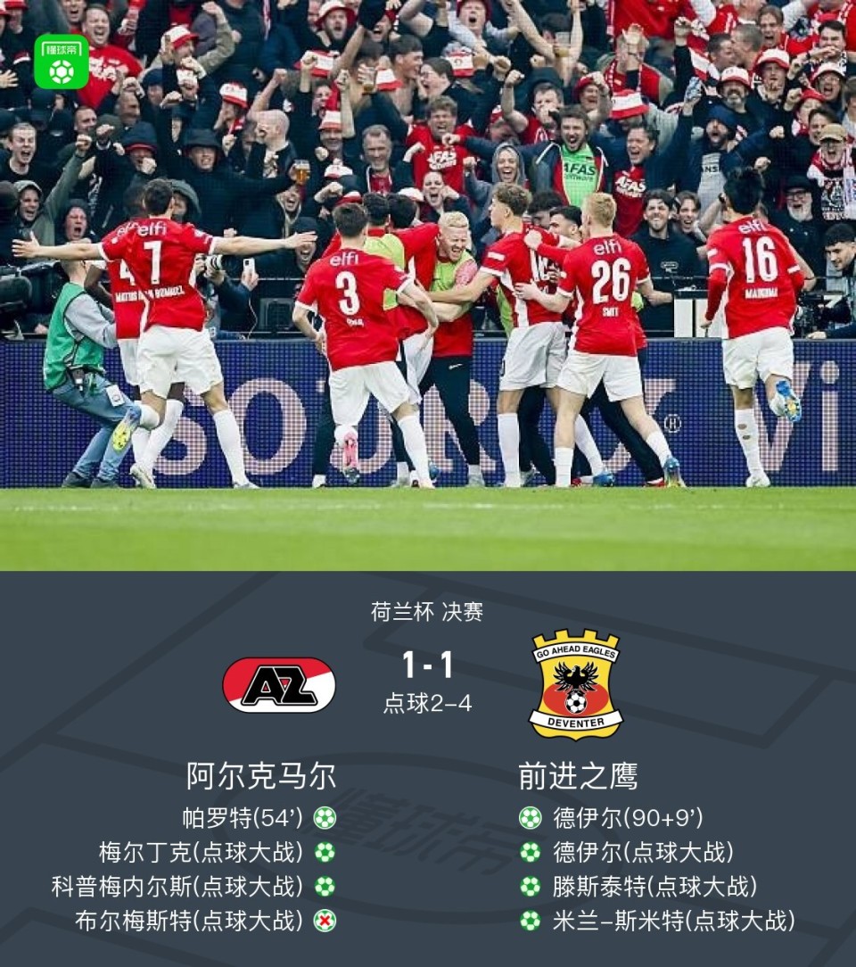 荷兰国家队成功突围，欧锦赛上有望取得亮眼成绩